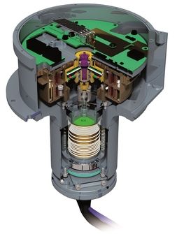  Slip Rings & Rotary Joints > Rotary Joints & Hybrid - Plug & Play Solution