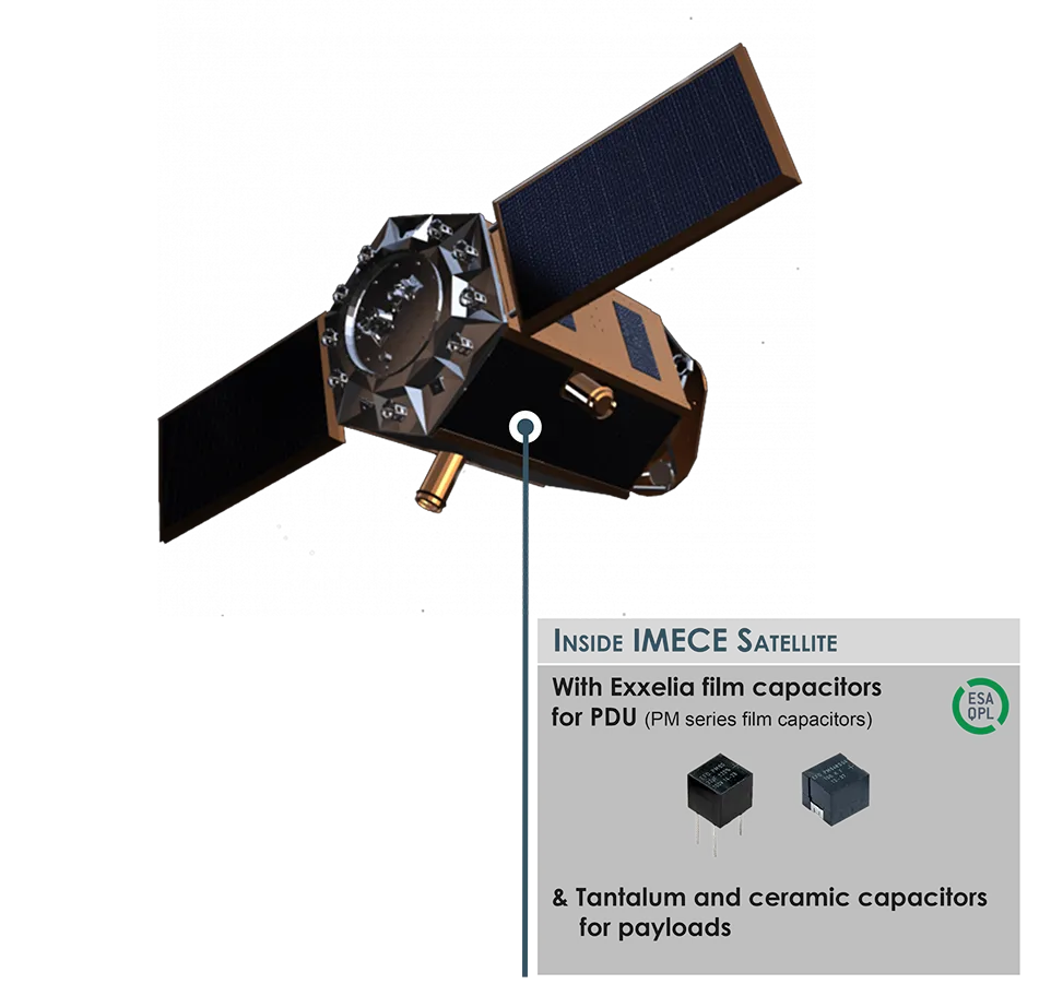 IMECE Satellite