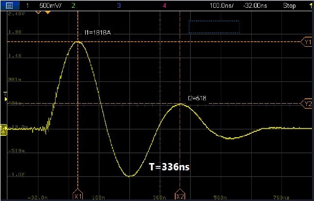 Exxelia CalRamic Capacitors