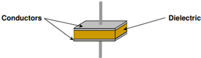 Exxelia Capacitors