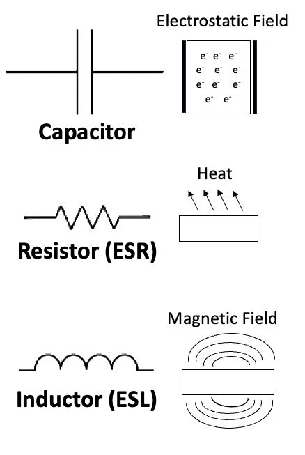 Exxelia Capacitors