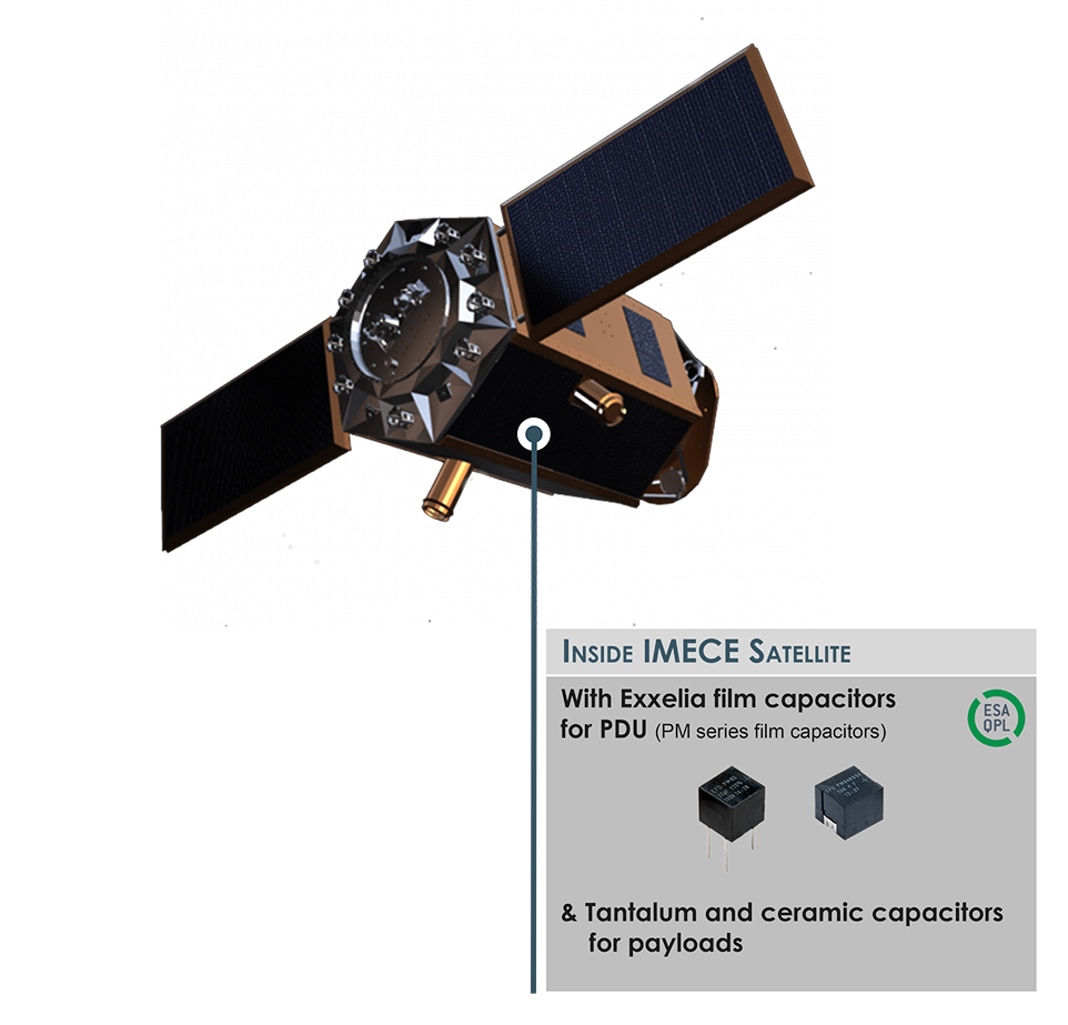 IMECE Satellite